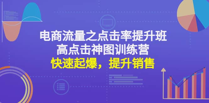 电商流量之点击率提升班+高点击神图训练营：快速起爆，提升销售-诸葛网创