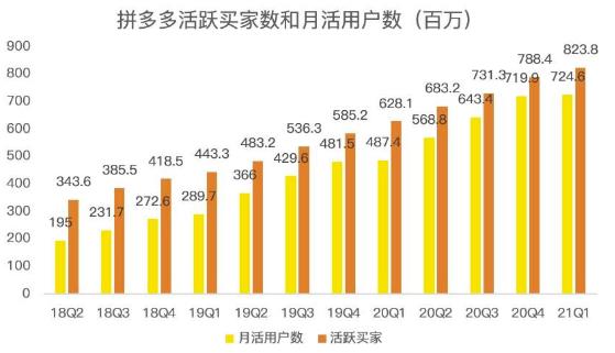 蓝海项目拼多多视频带货课，2022年入百万新风口【视频教程+软件】-诸葛网创