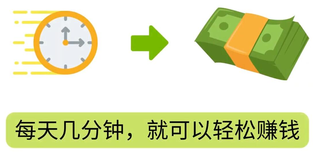 FIverr赚钱的小技巧，每单40美元，每天80美元以上，懂基础英文就可以-诸葛网创